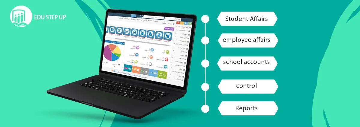 Electronic system for smart schools - EDU Step Up