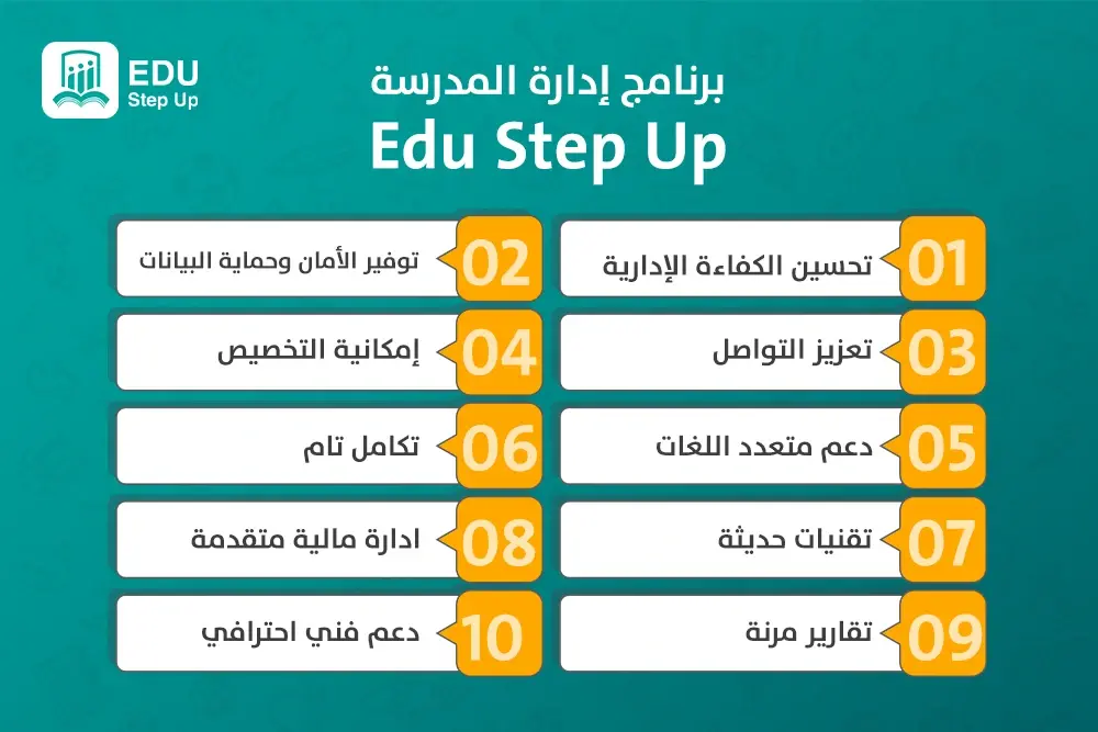 ما هو برنامج إدارة المدرسة Edu Step Up