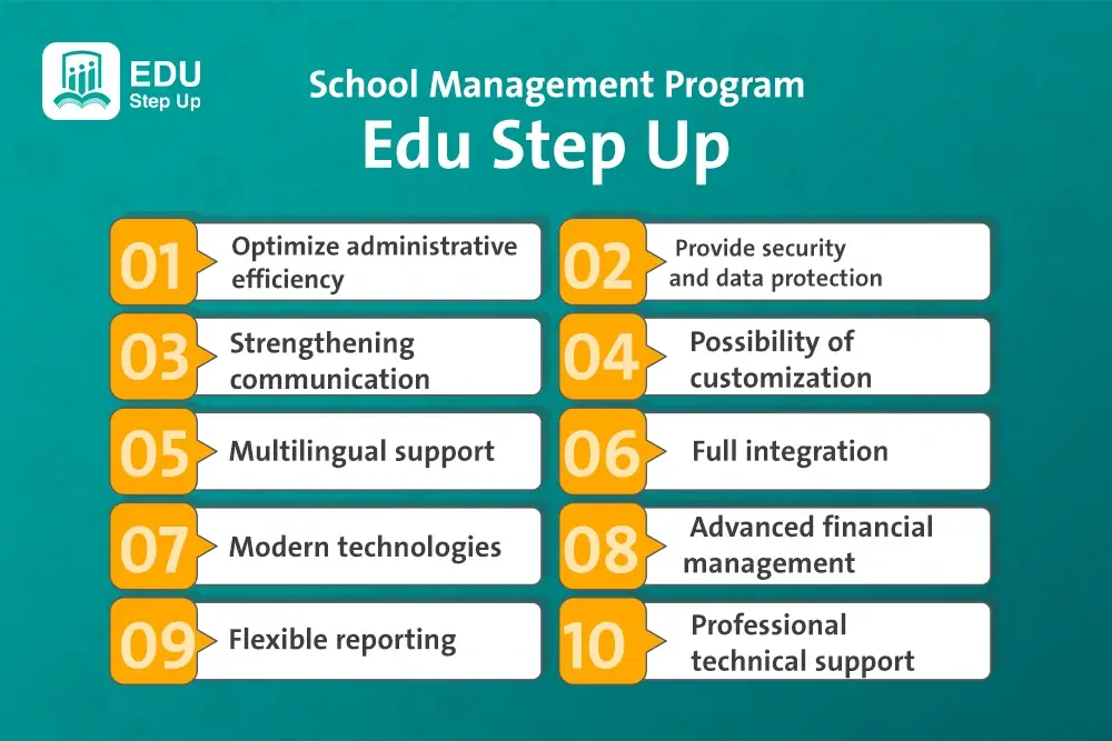 What is Edu Step Up School Management Program